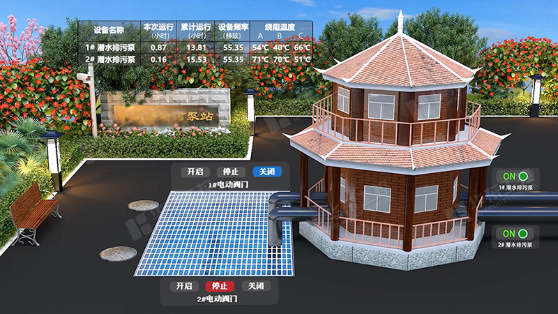 <i style='color:red'>污水泵站远程监控</i>系统实现智能管控的方法
