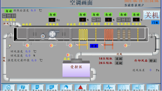 厂房恒温恒湿控制系统