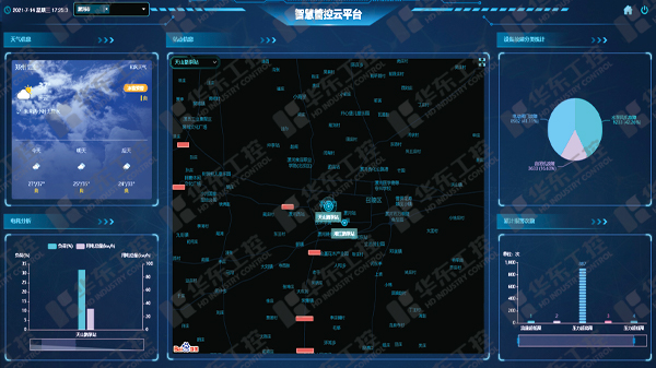 华东工控-雨水<i style='color:red'>泵站自控系统</i>