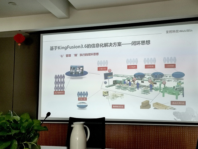 华东工控和亚控科技战略合作