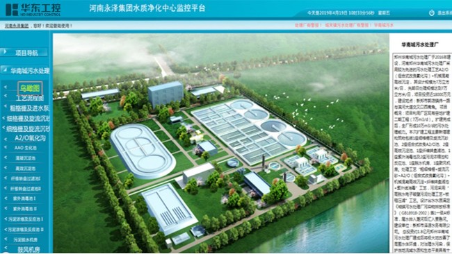 “1+N”智慧污水集控云平台