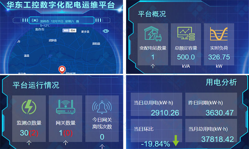 华东工控数字化配电运维平台