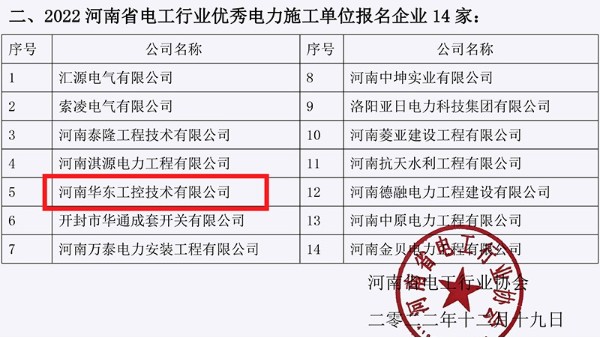 华东工控荣获“2022年度河南省电工行业优秀电力物资生产单位”等<i style='color:red'>荣誉称号</i>
