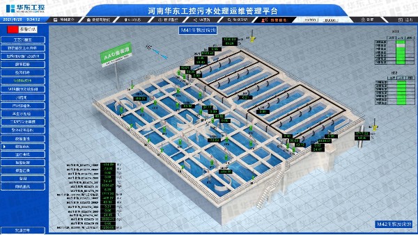 华东工控助力污水处理迈入自动化控制时代